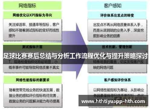 足球比赛赛后总结与分析工作流程优化与提升策略探讨